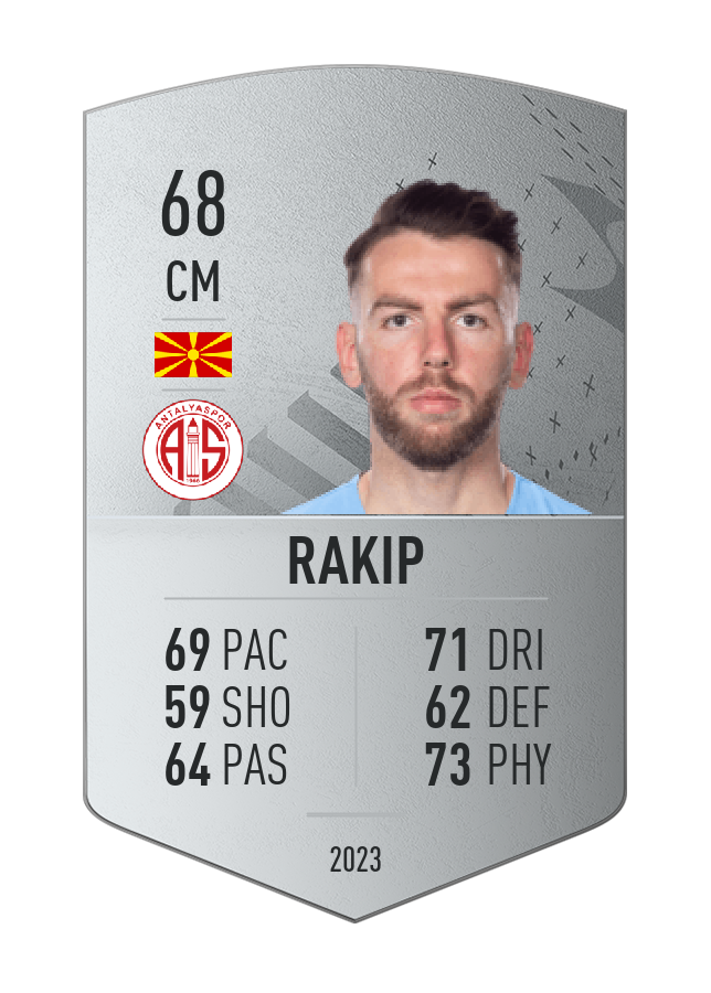 Player card image
