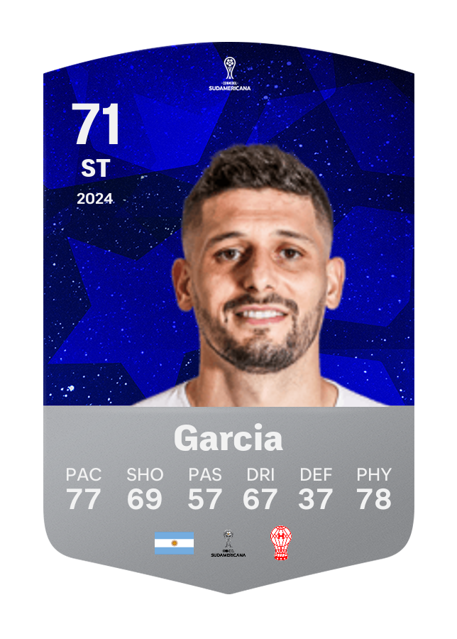 Player card image