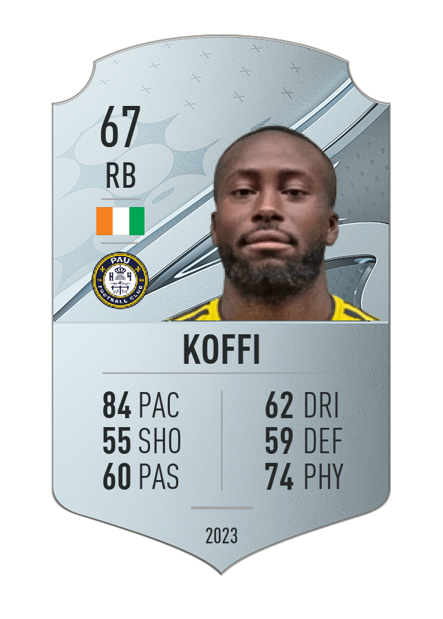 Player card image