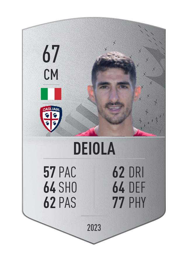 Player card image