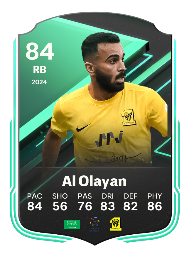 Player card image