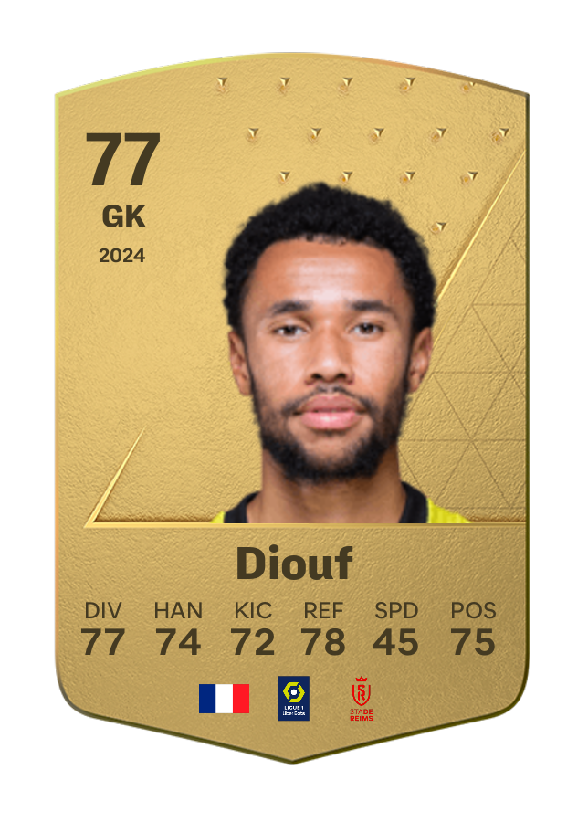 Player card image