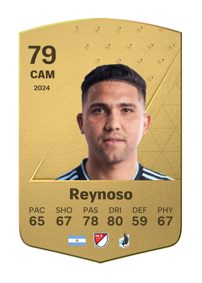 Player card image