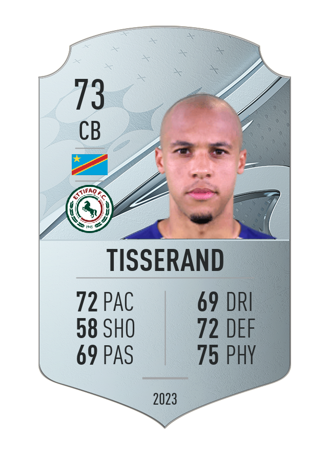 Player card image