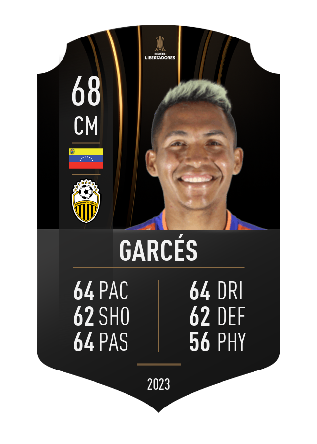Player card image