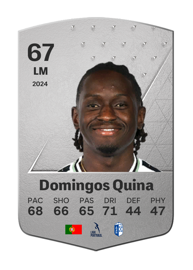 Player card image