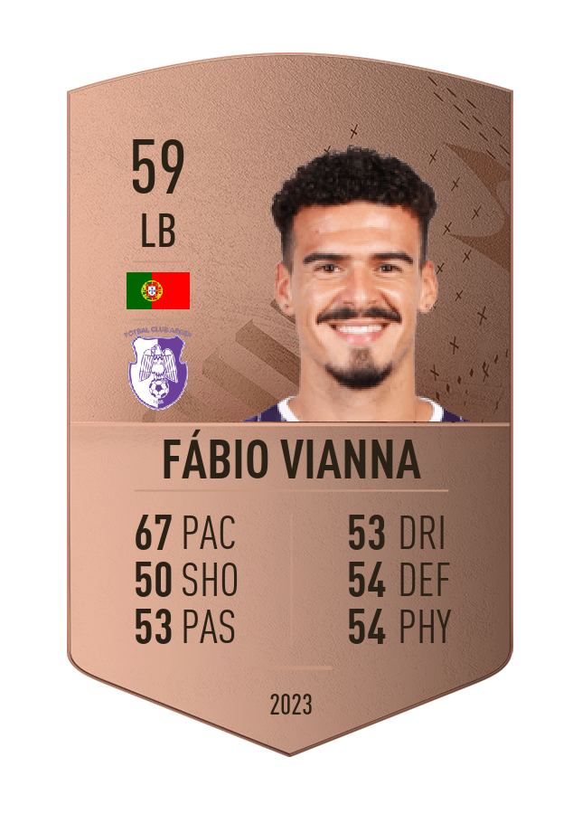 Player card image