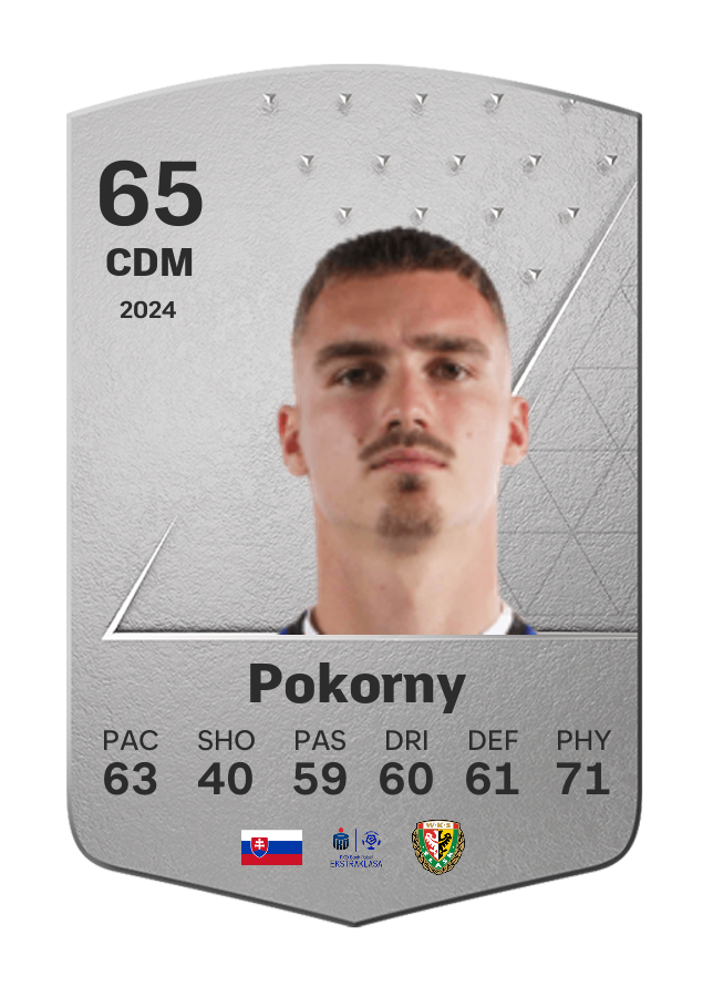 Player card image