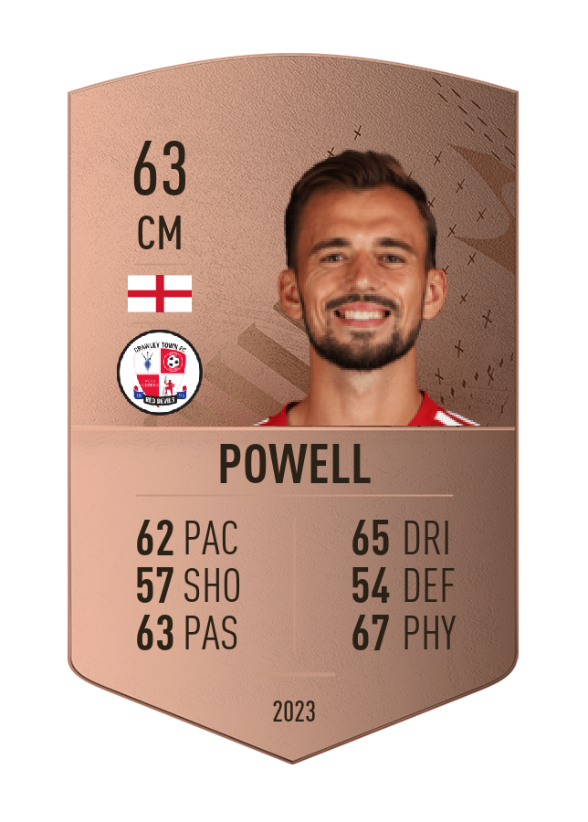 Player card image