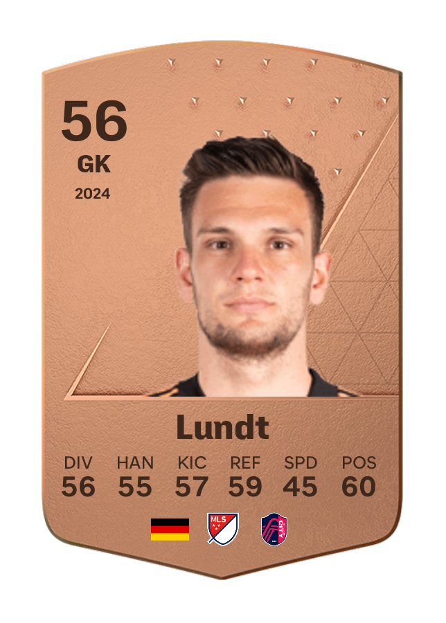 Player card image