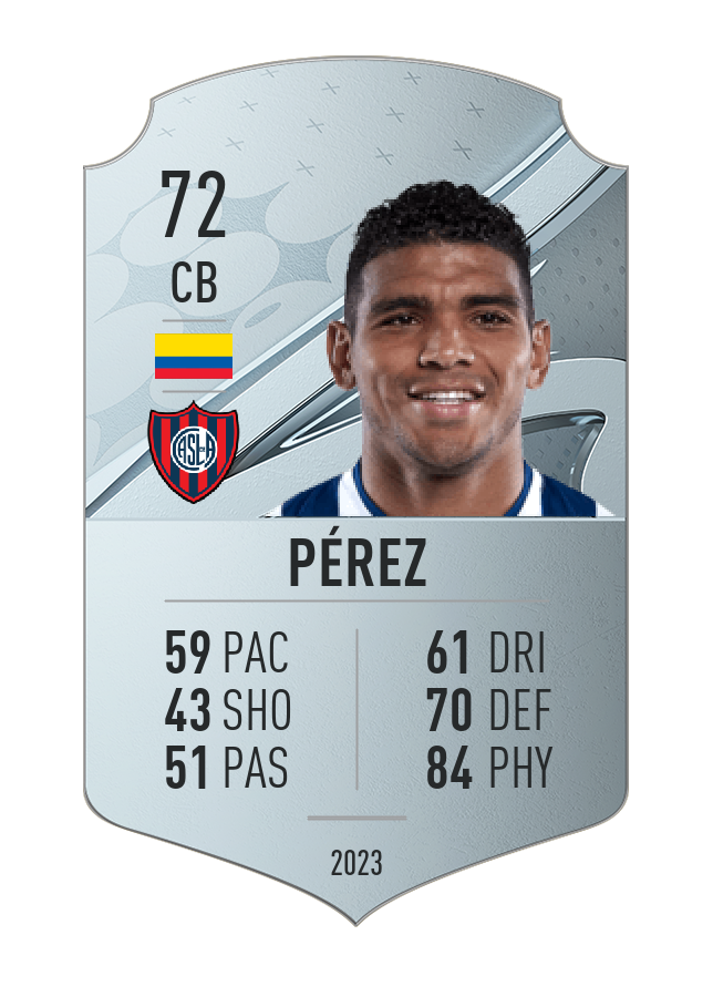 Player card image
