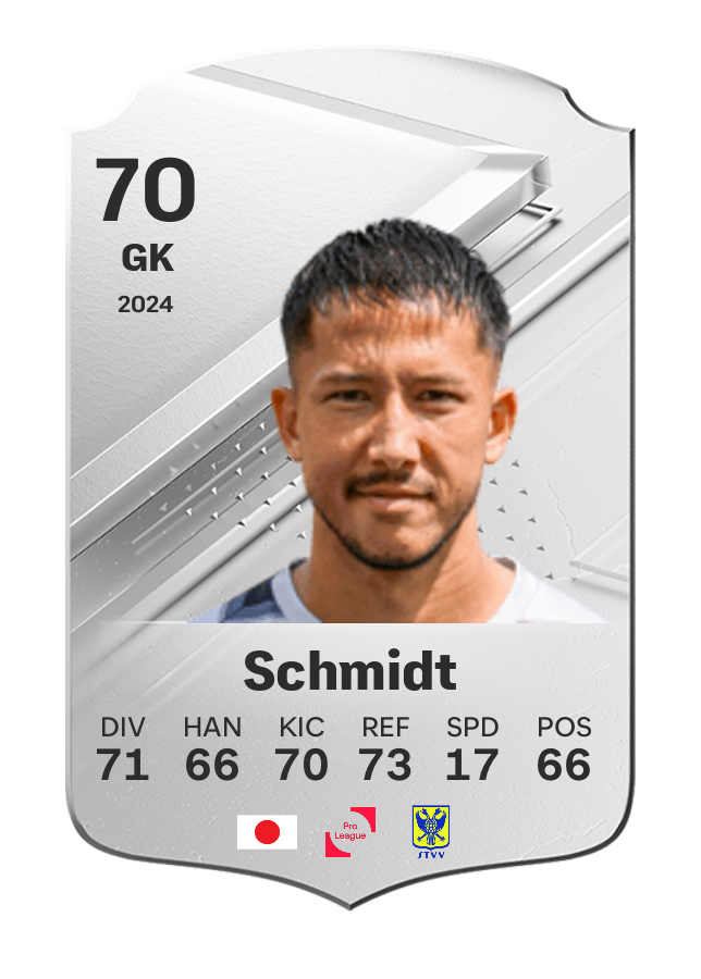 Player card image