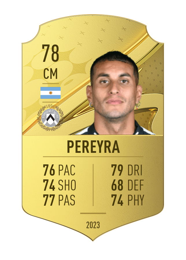 Player card image