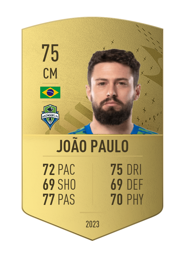 Player card image