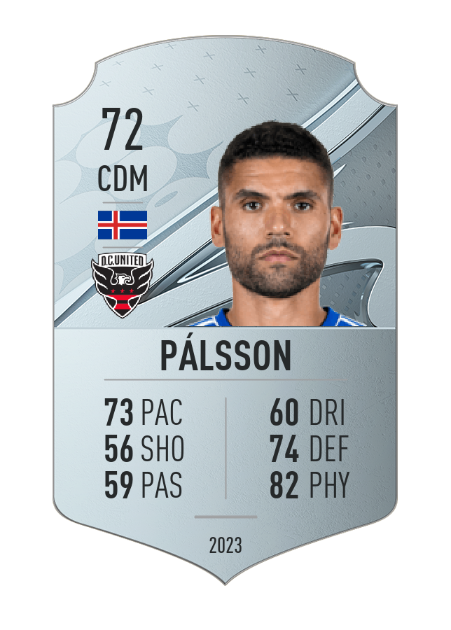 Player card image