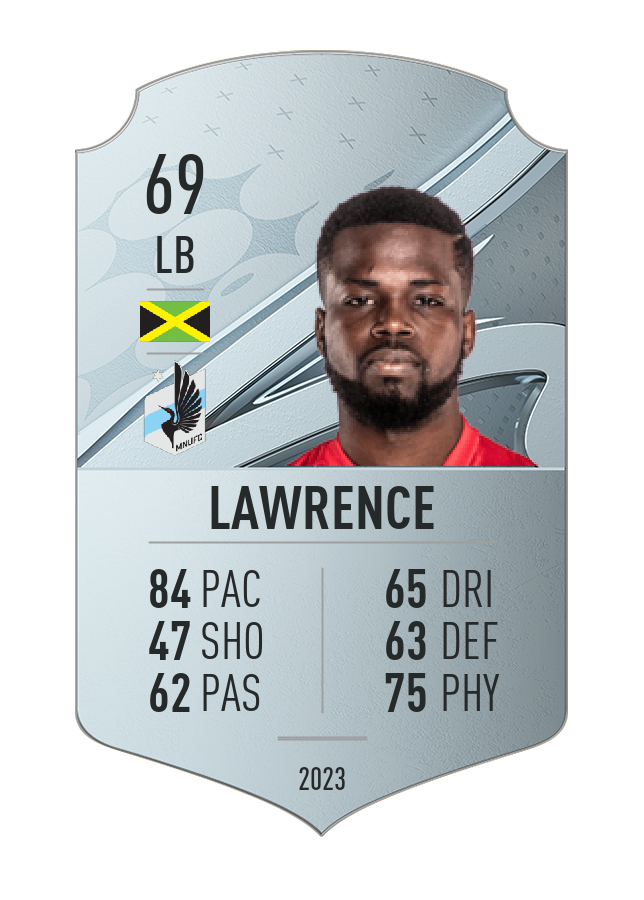 Player card image