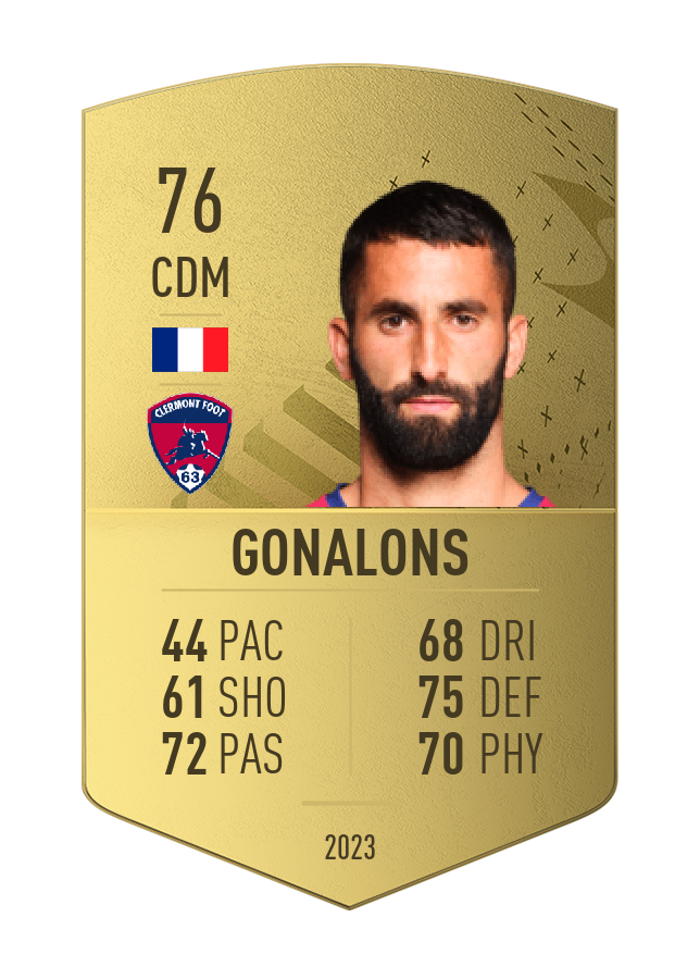 Player card image