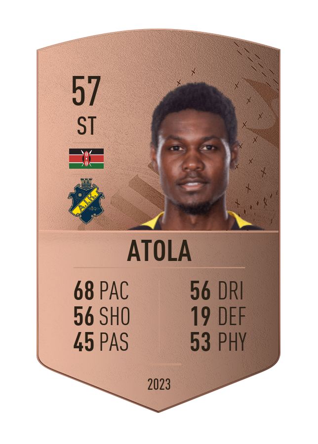Player card image