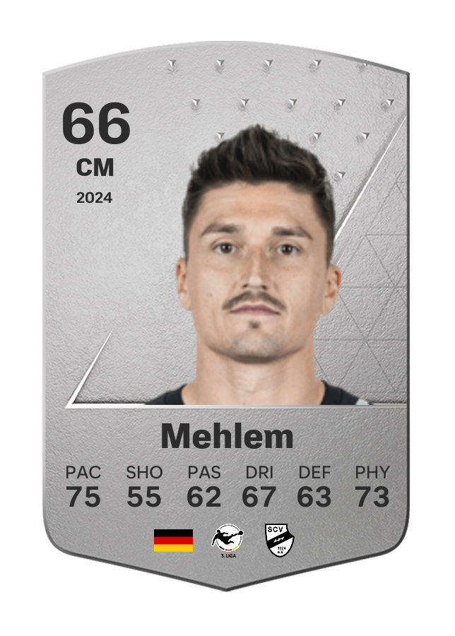 Player card image