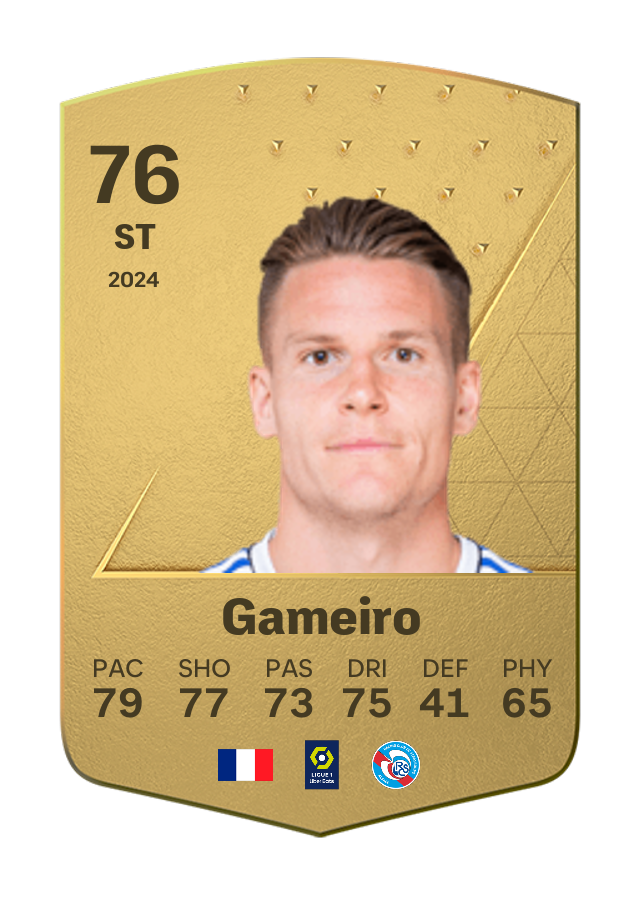 Player card image