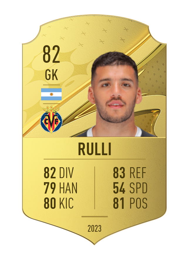 Player card image