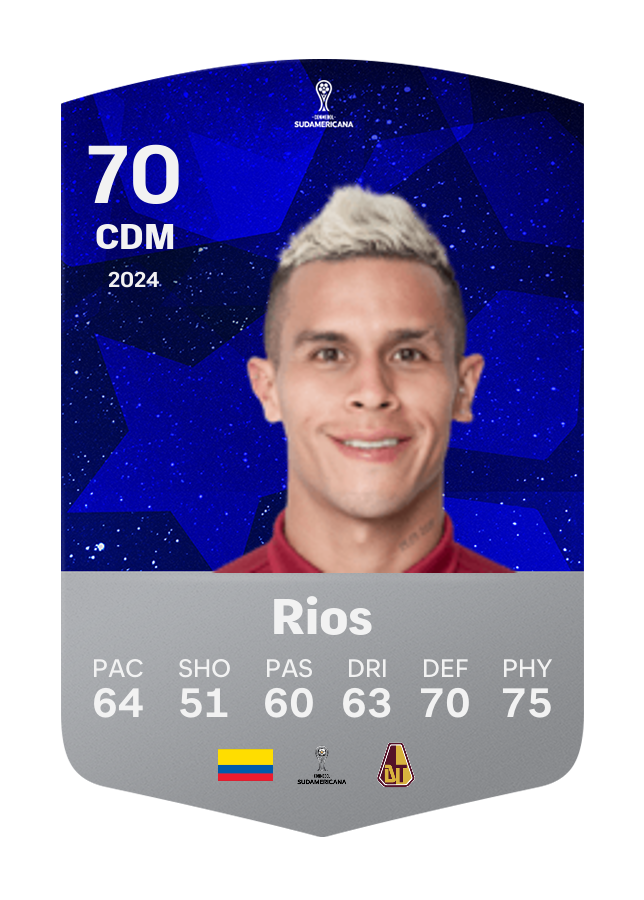 Player card image