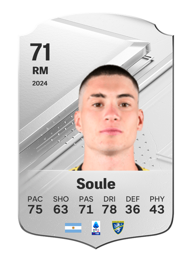 Player card image
