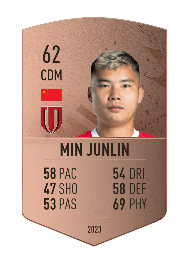Player card image