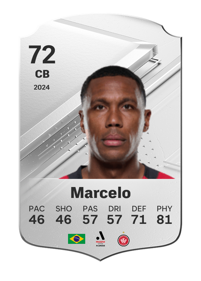 Player card image