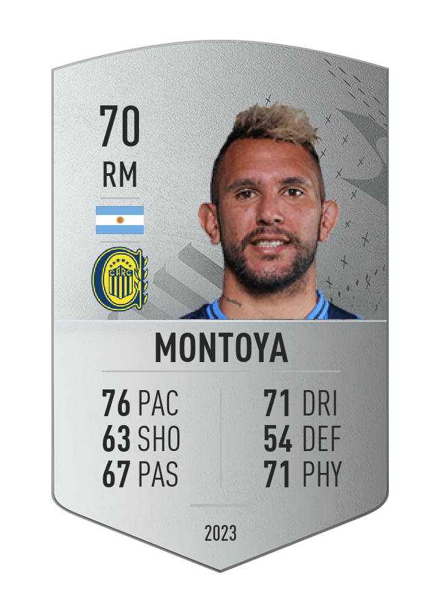 Player card image