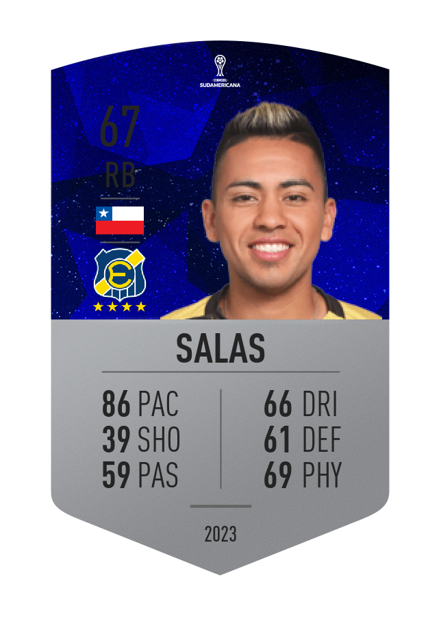 Player card image