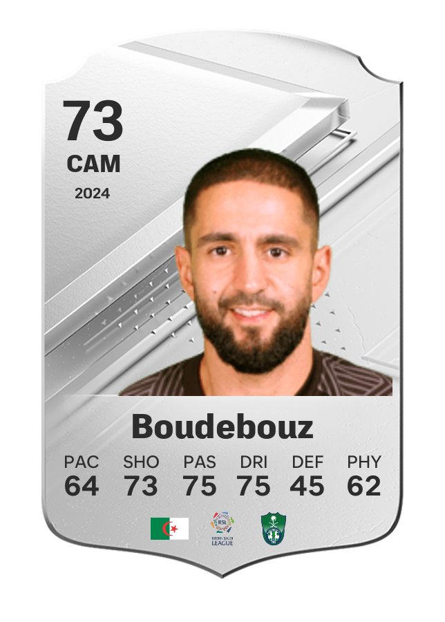 Player card image