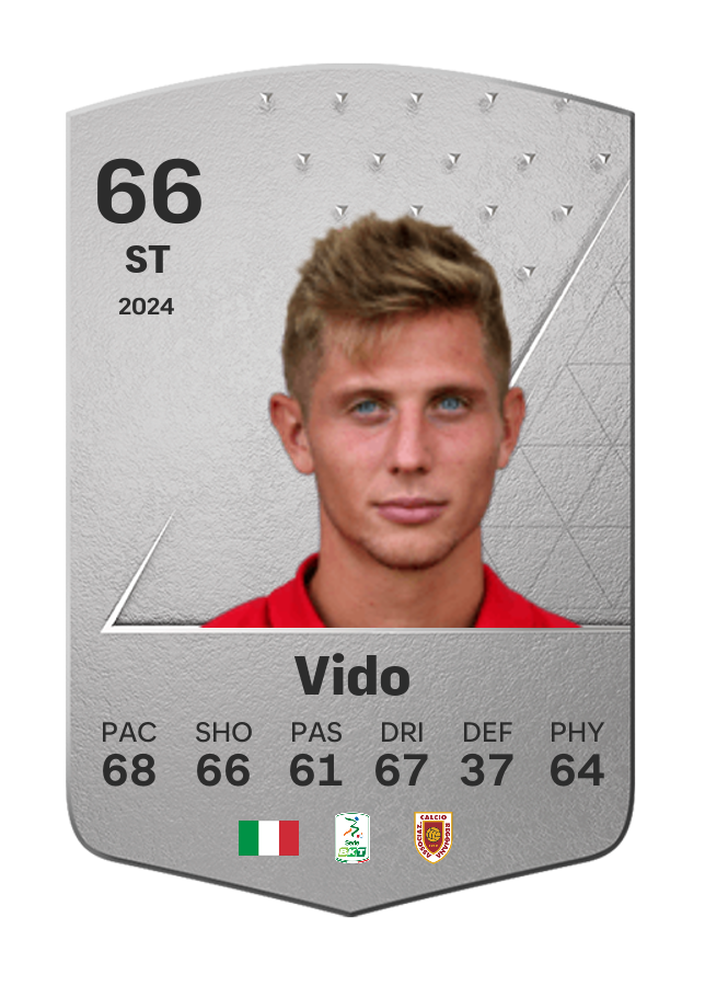 Player card image