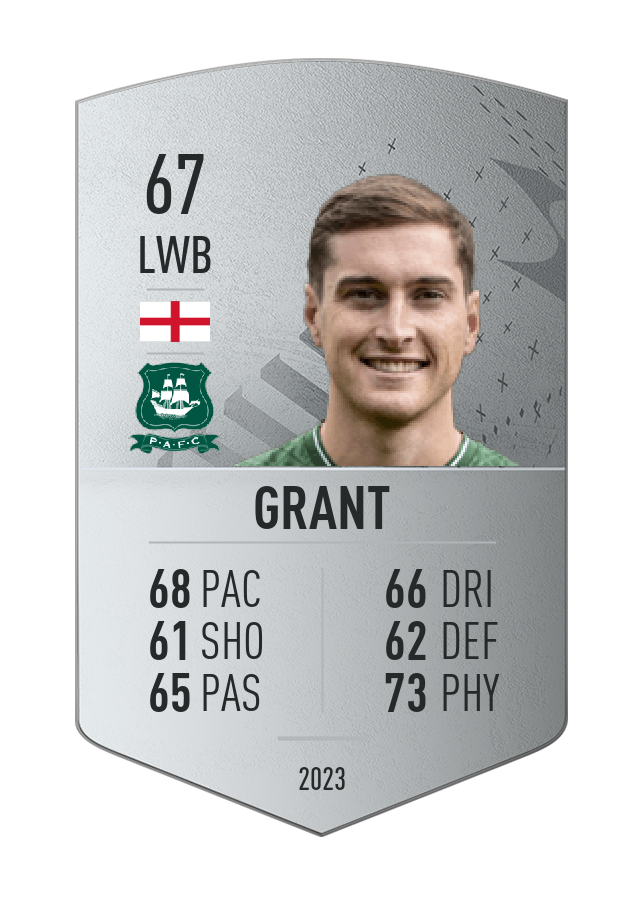Player card image