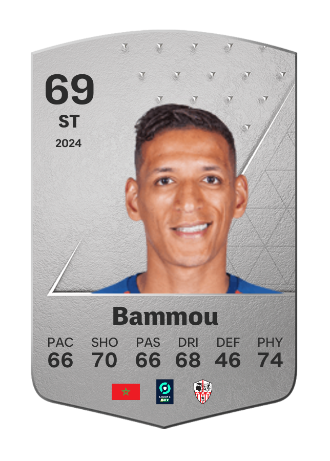 Player card image