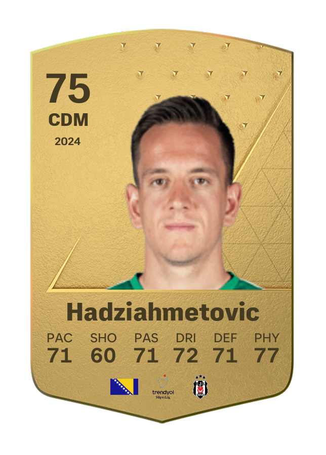 Player card image