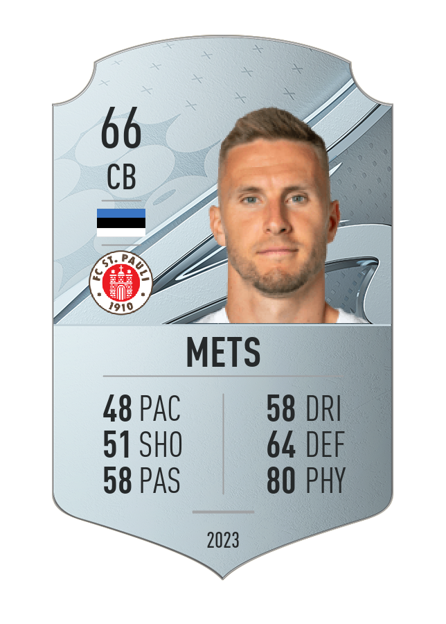 Player card image