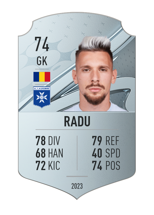 Player card image