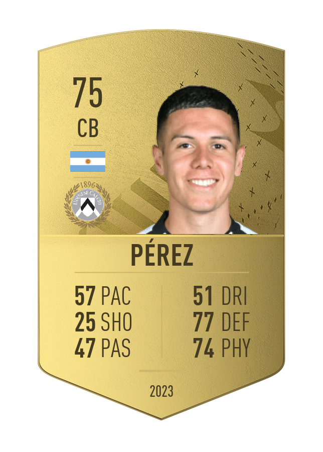 Player card image
