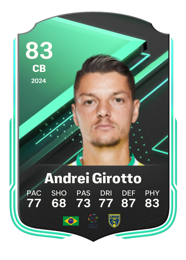 Player card image