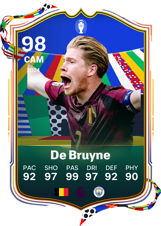 Player card image