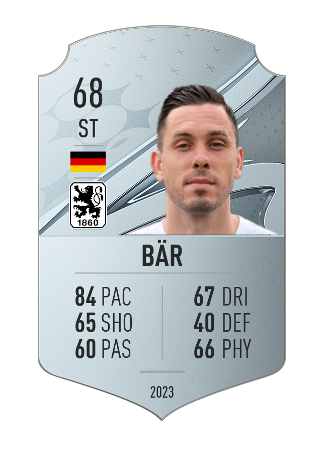 Player card image