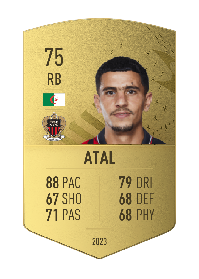Player card image