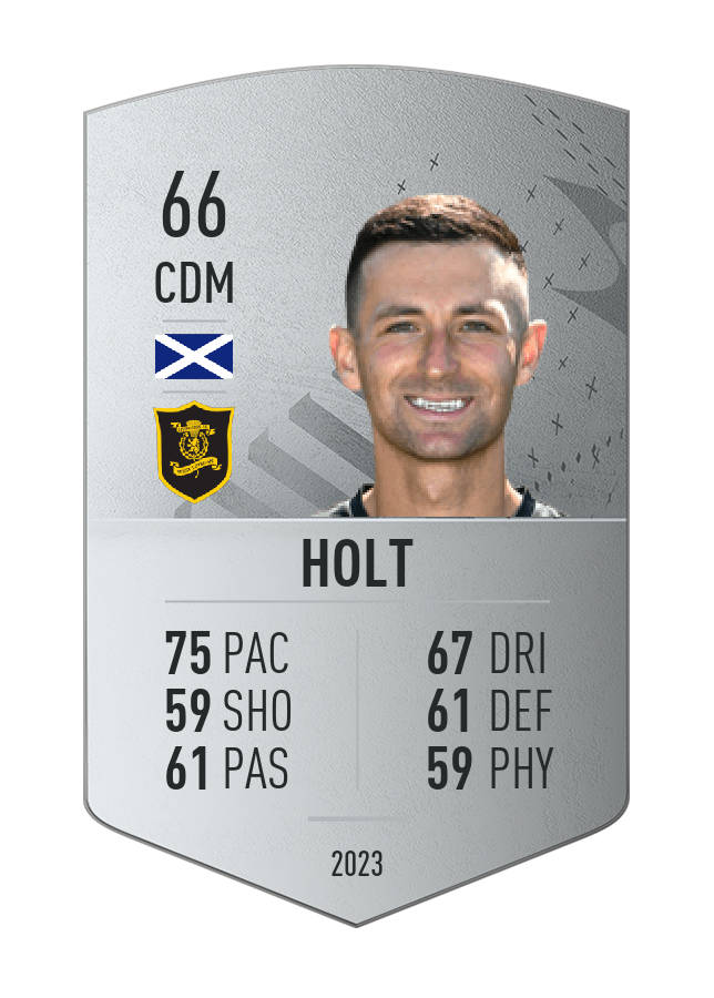 Player card image