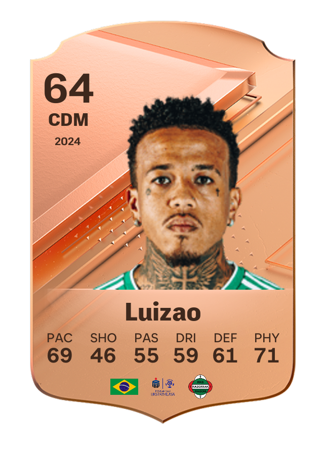 Player card image