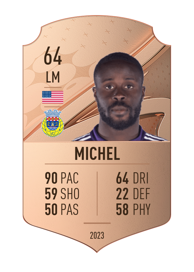 Player card image