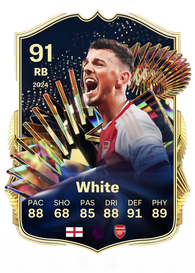 Player card image