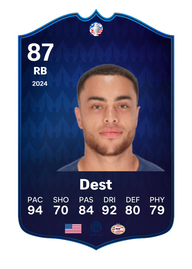 Player card image