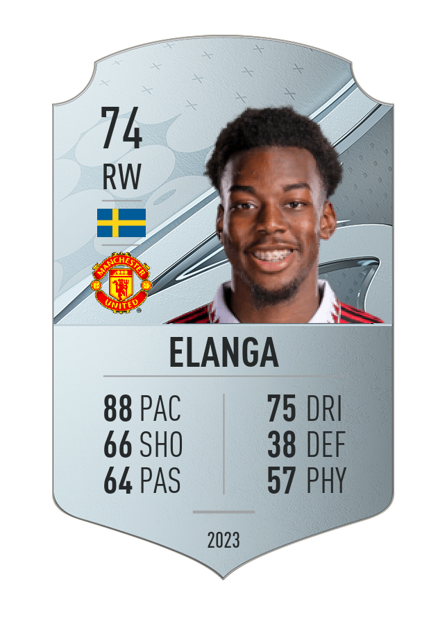Player card image