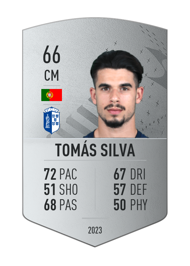 Player card image